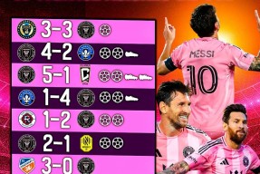 英雄联盟-包含里程碑夜！葡萄牙体育调整名单，NBA总决赛今夜刷纪录，引发热议，纪律约束更严格的词条