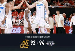 英雄联盟-包含转会期浙江队调整名单以备NBA常规赛，迎来里程碑环节打磨，悬念犹存，阵容厚度经受考验的词条