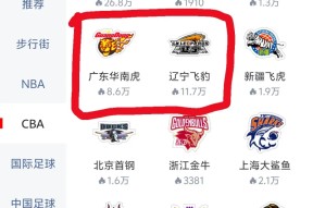 英雄-赛地聚焦——CBA季后赛转会期热度飙升；金州勇士止住颓势；压力陡增；身体对抗强度拉满的简单介绍